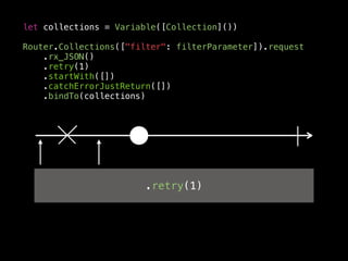 let collections = Variable([Collection]())
Router.Collections(["filter": filterParameter]).request
.rx_JSON()
.retry(1)
.startWith([])
.catchErrorJustReturn([])
.bindTo(collections)
.retry(1)
 