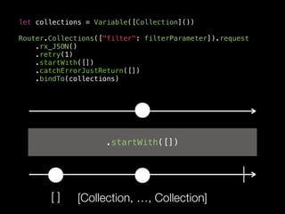 let collections = Variable([Collection]())
Router.Collections(["filter": filterParameter]).request
.rx_JSON()
.retry(1)
.startWith([])
.catchErrorJustReturn([])
.bindTo(collections)
.startWith([])
[ ] [Collection, …, Collection]
 