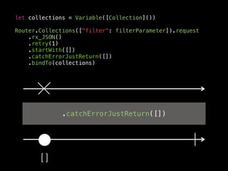 let collections = Variable([Collection]())
Router.Collections(["filter": filterParameter]).request
.rx_JSON()
.retry(1)
.startWith([])
.catchErrorJustReturn([])
.bindTo(collections)
.catchErrorJustReturn([])
[ ]
 