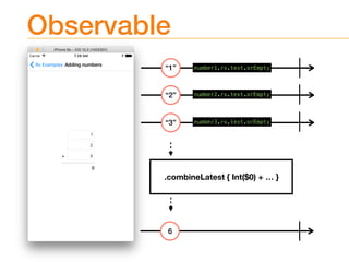 Observable
.combineLatest { Int($0) + … }
“1”
“3”
“2”
6
number1.rx.text.orEmpty
number2.rx.text.orEmpty
number3.rx.text.orEmpty
 