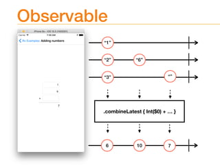 Observable
.combineLatest { Int($0) + … }
“1”
“3”
“2”
6
“6”
10
“”
7
 