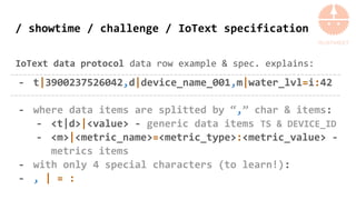 / showtime / challenge / IoText specification
IoText data protocol data row example & spec. explains:
- t|3900237526042,d|device_name_001,m|water_lvl=i:42
- where data items are splitted by “,” char & items:
- <t|d>|<value> - generic data items TS & DEVICE_ID
- <m>|<metric_name>=<metric_type>:<metric_value> -
metrics items
- with only 4 special characters (to learn!):
- , | = :
 