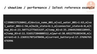 / showtime / performance / IoText reference example
t|3900237526042,d|device_name_001,m|val_water_001=i:63,m|va
l_water_002=i:56,m|bulb_state=b:1,m|connector_state=b:0,m|t
emp_01=d:23.507712775653197,m|temp_02=d:35.298492988320945,
m|temp_03=d:11.516517204808512,m|pwr=d:38.6922791883438,m|c
urrent=d:3.2369317071470496,m|current_battery=d:17.37696765
476996
 