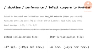 / showtime / performance / IoText compare to ProtoBuf
Based on ProtoBuf serialization over 864_000 records (100ms per record).
Machine: Intel(R) Core(TM) i7-8850H CPU @ 2.60GHz; 32GB RAM; busy DBUS
Load average: 1,03, 1,21, 1,17
Without ProtoBuf writer to file: ~208 MB as output.protobuf BINARY file
IoText serialization time:
~17 sec. (~19µs per rec.)
JSON serialization time:
~6 sec. (~7µs per rec.)
 