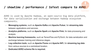 / showtime / performance / IoText compare to AVRO
AVRO is used by Apache Hadoop, an open-source big data platform,
for data serialization and exchange between Hadoop ecosystem
components.
- Messaging systems, such as Apache Kafka and Apache Pulsar, for streaming data
between applications and services.
- Analytics platforms, such as Apache Spark and Apache Flink, for data processing and
analysis.
- Machine learning frameworks, such as TensorFlow and PyTorch, for data serialization and
exchange between training and inference stages.
- Log collection tools, such as Apache Flume and Apache NiFi, for streaming log data
from various sources to a centralized location.
- Dedicated AVRO schema file is required.
 