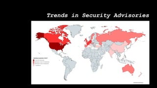 Trends in Security Advisories
 