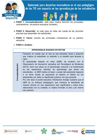 ● PASO 1. Conceptualización: este paso implica describir las principales
características de práctica educativa (contexto).
● PASO 2. Desarrollo: en este paso se debe dar cuenta de las acciones
precisas que desarrollan los estudiantes.
 PASO 3. Cierre: escribir las principales conclusiones de su práctica
educativa.
 PASO 4. Análisis:
APRENDIZAJE BASADO EN RETOS
Conceptualización
Teniendo en cuenta que un reto es una actividad, tarea o situación
que implica al estudiante un estímulo y un desafío para llevarse a
cabo.
El aprendizaje basado en retos (ABR), de acuerdo con el
Observatorio de Innovación educativa del Tecnológico de Monterrey
(2015), tiene sus raíces en el aprendizaje vivencial y se fundamenta
en las experiencia abiertas de aprendizaje que tienen los
estudiantes, el ABR implica el hacer o actuar del estudiante respecto
a un tema donde se aprovecha al máximo el interés de los
estudiantes por darle un significado práctico a lo que aprende.
Por otro lado el portal educativo Orientación Andújar sostiene que el
ABR es un enfoque pedagógico que involucra al estudiante de
manera directa en una experiencia real, significativa y sobre todo,
relacionada con su contexto, lo implica formular un reto y asi mismo
una solución.
 
