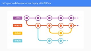 Let’s your collaborators more happy with GitFlow
 