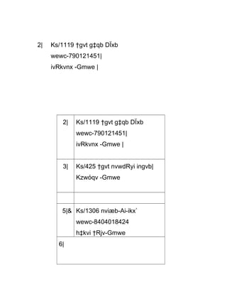 2|

Ks/1119 †gvt g‡qb DÏxb
wewc-790121451|
ivRkvnx -Gmwe |

2|

Ks/1119 †gvt g‡qb DÏxb
wewc-790121451|
ivRkvnx -Gmwe |

3|

Ks/425 †gvt nvwdRyi ingvb|
Kzwóqv -Gmwe

5|& Ks/1306 nviæb-Ai-ikx`
wewc-8404018424
h‡kvi †Rjv-Gmwe
6|

 