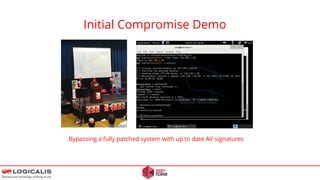 Initial Compromise Demo
Bypassing a fully patched system with up to date AV signatures
 
