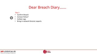 Dear Breach Diary…….
Day 1
• Confirm Breach
• Contact Police?
• Collate Logs
• Bring in network forensic experts
 