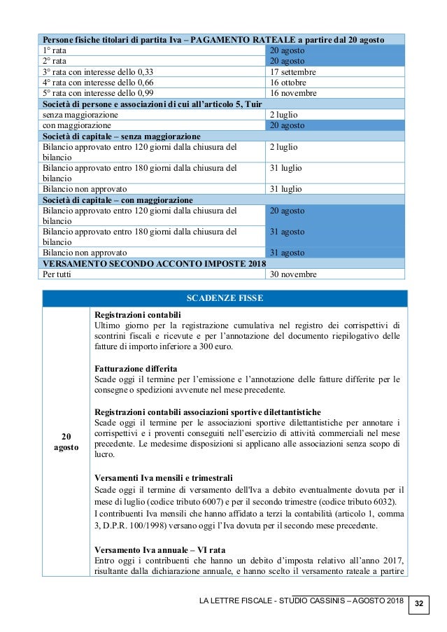 Codice Fiscale Lettera Mese - Everythings For Sharing