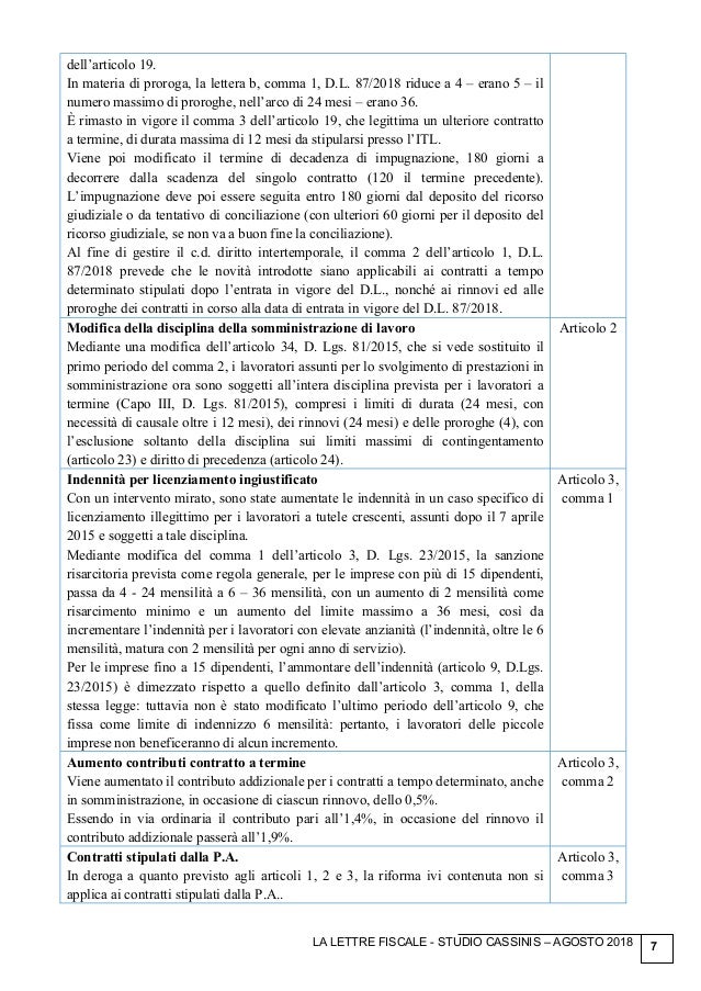 Lettera impugnazione contratto a termine