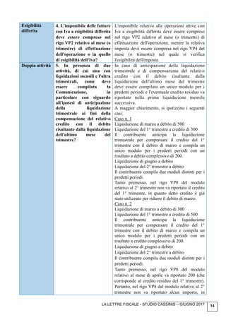 LA LETTRE FISCALE - STUDIO CASSINIS – GIUGNO 2017 14
Esigibilità
differita
4. L'imponibile delle fatture
con Iva a esigibilità differita
deve essere compreso nel
rigo VP2 relativo al mese (o
trimestre) di effettuazione
dell'operazione o in quello
di esigibilità dell'Iva?
L'imponibile relativo alle operazioni attive con
Iva a esigibilità differita deve essere compreso
nel rigo VP2 relativo al mese (o trimestre) di
effettuazione dell'operazione, mentre la relativa
imposta deve essere compresa nel rigo VP4 del
mese (o trimestre) nel quale si verifica
l'esigibilità dell'imposta.
Doppia attività 5. In presenza di due
attività, di cui una con
liquidazioni mensili e l'altra
trimestrali, come deve
essere compilata la
Comunicazione, in
particolare con riguardo
all'ipotesi di anticipazione
della liquidazione
trimestrale ai fini della
compensazione del relativo
credito con il debito
risultante dalla liquidazione
dell'ultimo mese del
trimestre?
In caso di anticipazione della liquidazione
trimestrale e di compensazione del relativo
credito con il debito risultante dalla
liquidazione dell'ultimo mese del trimestre
deve essere compilato un unico modulo per i
predetti periodi e l'eventuale credito residuo va
riportato nella prima liquidazione mensile
successiva.
A maggior chiarimento, si ipotizzino i seguenti
casi:
Caso n. 1
Liquidazione di marzo a debito di 500
Liquidazione del 1° trimestre a credito di 300
Il contribuente anticipa la liquidazione
trimestrale per compensare il credito del 1°
trimestre con il debito di marzo e compila un
unico modulo per i predetti periodi con un
risultato a debito complessivo di 200.
Liquidazione di giugno a debito
Liquidazione del 2° trimestre a debito
Il contribuente compila due moduli distinti per i
predetti periodi.
Tanto premesso, nel rigo VP8 del modulo
relativo al 2° trimestre non va riportato il credito
del 1° trimestre, in quanto detto credito è già
stato utilizzato per ridurre il debito di marzo.
Caso n. 2
Liquidazione di marzo a debito di 300
Liquidazione del 1° trimestre a credito di 500
Il contribuente anticipa la liquidazione
trimestrale per compensare il credito del 1°
trimestre con il debito di marzo e compila un
unico modulo per i predetti periodi con un
risultato a credito complessivo di 200.
Liquidazione di giugno a debito
Liquidazione del 2° trimestre a debito
Il contribuente compila due moduli distinti per i
predetti periodi.
Tanto premesso, nel rigo VP8 del modulo
relativo al mese di aprile va riportato 200 (che
corrisponde al credito residuo del 1° trimestre).
Pertanto, nel rigo VP8 del modulo relativo al 2°
trimestre non va riportato alcun importo, in
 