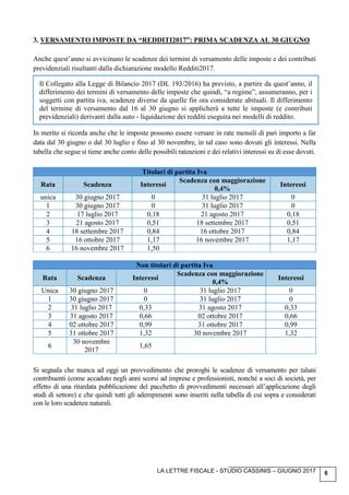 LA LETTRE FISCALE - STUDIO CASSINIS – GIUGNO 2017 6
3. VERSAMENTO IMPOSTE DA “REDDITI2017”: PRIMA SCADENZA AL 30 GIUGNO
Anche quest’anno si avvicinano le scadenze dei termini di versamento delle imposte e dei contributi
previdenziali risultanti dalla dichiarazione modello Redditi2017.
Il Collegato alla Legge di Bilancio 2017 (DL 193/2016) ha previsto, a partire da quest’anno, il
differimento dei termini di versamento delle imposte che quindi, “a regime”, assumeranno, per i
soggetti con partita iva, scadenze diverse da quelle fin ora considerate abituali. Il differimento
del termine di versamento dal 16 al 30 giugno si applicherà a tutte le imposte (e contributi
previdenziali) derivanti dalla auto - liquidazione dei redditi eseguita nei modelli di reddito.
In merito si ricorda anche che le imposte possono essere versare in rate mensili di pari importo a far
data dal 30 giugno o dal 30 luglio e fino al 30 novembre, in tal caso sono dovuti gli interessi. Nella
tabella che segue si tiene anche conto delle possibili rateazioni e dei relativi interessi su di esse dovuti.
Titolari di partita Iva
Rata Scadenza Interessi
Scadenza con maggiorazione
0,4%
Interessi
unica 30 giugno 2017 0 31 luglio 2017 0
1 30 giugno 2017 0 31 luglio 2017 0
2 17 luglio 2017 0,18 21 agosto 2017 0,18
3 21 agosto 2017 0,51 18 settembre 2017 0,51
4 18 settembre 2017 0,84 16 ottobre 2017 0,84
5 16 ottobre 2017 1,17 16 novembre 2017 1,17
6 16 novembre 2017 1,50
Non titolari di partita Iva
Rata Scadenza Interessi
Scadenza con maggiorazione
0,4%
Interessi
Unica 30 giugno 2017 0 31 luglio 2017 0
1 30 giugno 2017 0 31 luglio 2017 0
2 31 luglio 2017 0,33 31 agosto 2017 0,33
3 31 agosto 2017 0,66 02 ottobre 2017 0,66
4 02 ottobre 2017 0,99 31 ottobre 2017 0,99
5 31 ottobre 2017 1,32 30 novembre 2017 1,32
6
30 novembre
2017
1,65
Si segnala che manca ad oggi un provvedimento che proroghi le scadenze di versamento per taluni
contribuenti (come accaduto negli anni scorsi ad imprese e professionisti, nonché a soci di società, per
effetto di una ritardata pubblicazione del pacchetto di provvedimenti necessari all’applicazione degli
studi di settore) e che quindi tutti gli adempimenti sono inseriti nella tabella di cui sopra e considerati
con le loro scadenze naturali.
 