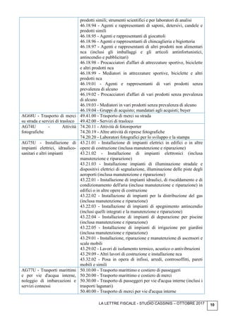 LA LETTRE FISCALE - STUDIO CASSINIS – OTTOBRE 2017 10
prodotti simili; strumenti scientifici e per laboratori di analisi
46.18.94 - Agenti e rappresentanti di saponi, detersivi, candele e
prodotti simili
46.18.95 - Agenti e rappresentanti di giocattoli
46.18.96 - Agenti e rappresentanti di chincaglieria e bigiotteria
46.18.97 - Agenti e rappresentanti di altri prodotti non alimentari
nca (inclusi gli imballaggi e gli articoli antinfortunistici,
antincendio e pubblicitari)
46.18.98 - Procacciatori d'affari di attrezzature sportive, biciclette
e altri prodotti nca
46.18.99 - Mediatori in attrezzature sportive, biciclette e altri
prodotti nca
46.19.01 - Agenti e rappresentanti di vari prodotti senza
prevalenza di alcuno
46.19.02 - Procacciatori d'affari di vari prodotti senza prevalenza
di alcuno
46.19.03 - Mediatori in vari prodotti senza prevalenza di alcuno
46.19.04 - Gruppi di acquisto; mandatari agli acquisti; buyer
AG68U - Trasporto di merci
su strada e servizi di trasloco
49.41.00 - Trasporto di merci su strada
49.42.00 - Servizi di trasloco
AG74U - Attività
fotografiche
74.20.11 - Attività di fotoreporter
74.20.19 - Altre attività di riprese fotografiche
74.20.20 - Laboratori fotografici per lo sviluppo e la stampa
AG75U - Installazione di
impianti elettrici, idraulico-
sanitari e altri impianti
43.21.01 - Installazione di impianti elettrici in edifici o in altre
opere di costruzione (inclusa manutenzione e riparazione)
43.21.02 - Installazione di impianti elettronici (inclusa
manutenzione e riparazione)
43.21.03 - Installazione impianti di illuminazione stradale e
dispositivi elettrici di segnalazione, illuminazione delle piste degli
aeroporti (inclusa manutenzione e riparazione)
43.22.01 - Installazione di impianti idraulici, di riscaldamento e di
condizionamento dell'aria (inclusa manutenzione e riparazione) in
edifici o in altre opere di costruzione
43.22.02 - Installazione di impianti per la distribuzione del gas
(inclusa manutenzione e riparazione)
43.22.03 - Installazione di impianti di spegnimento antincendio
(inclusi quelli integrati e la manutenzione e riparazione)
43.22.04 - Installazione di impianti di depurazione per piscine
(inclusa manutenzione e riparazione)
43.22.05 - Installazione di impianti di irrigazione per giardini
(inclusa manutenzione e riparazione)
43.29.01 - Installazione, riparazione e manutenzione di ascensori e
scale mobili
43.29.02 - Lavori di isolamento termico, acustico o antivibrazioni
43.29.09 - Altri lavori di costruzione e installazione nca
43.32.02 - Posa in opera di infissi, arredi, controsoffitti, pareti
mobili e simili
AG77U - Trasporti marittimi
e per vie d'acqua interne,
noleggio di imbarcazioni e
servizi connessi
50.10.00 - Trasporto marittimo e costiero di passeggeri
50.20.00 - Trasporto marittimo e costiero di merci
50.30.00 - Trasporto di passeggeri per vie d'acqua interne (inclusi i
trasporti lagunari)
50.40.00 - Trasporto di merci per vie d'acqua interne
 