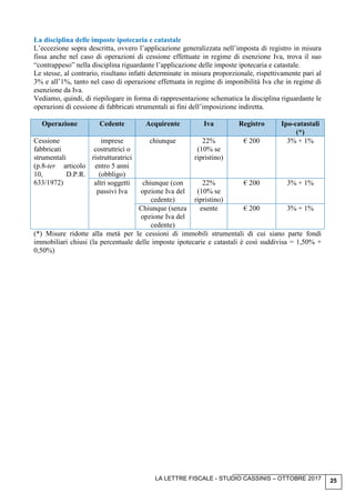 LA LETTRE FISCALE - STUDIO CASSINIS – OTTOBRE 2017 25
La disciplina delle imposte ipotecaria e catastale
L’eccezione sopra descritta, ovvero l’applicazione generalizzata nell’imposta di registro in misura
fissa anche nel caso di operazioni di cessione effettuate in regime di esenzione Iva, trova il suo
“contrappeso” nella disciplina riguardante l’applicazione delle imposte ipotecaria e catastale.
Le stesse, al contrario, risultano infatti determinate in misura proporzionale, rispettivamente pari al
3% e all’1%, tanto nel caso di operazione effettuata in regime di imponibilità Iva che in regime di
esenzione da Iva.
Vediamo, quindi, di riepilogare in forma di rappresentazione schematica la disciplina riguardante le
operazioni di cessione di fabbricati strumentali ai fini dell’imposizione indiretta.
Operazione Cedente Acquirente Iva Registro Ipo-catastali
(*)
Cessione
fabbricati
strumentali
(p.8-ter articolo
10, D.P.R.
633/1972)
imprese
costruttrici o
ristrutturatrici
entro 5 anni
(obbligo)
chiunque 22%
(10% se
ripristino)
€ 200 3% + 1%
altri soggetti
passivi Iva
chiunque (con
opzione Iva del
cedente)
22%
(10% se
ripristino)
€ 200 3% + 1%
Chiunque (senza
opzione Iva del
cedente)
esente € 200 3% + 1%
(*) Misure ridotte alla metà per le cessioni di immobili strumentali di cui siano parte fondi
immobiliari chiusi (la percentuale delle imposte ipotecarie e catastali è così suddivisa = 1,50% +
0,50%)
 