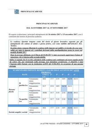 LA LETTRE FISCALE - STUDIO CASSINIS – OTTOBRE 2017 30
PRINCIPALI SCADENZE
PRINCIPALI SCADENZE
DAL 16 OTTOBRE 2017 AL 15 NOVEMBRE 2017
Di seguito evidenziamo i principali adempimenti dal 16 ottobre 2017 al 15 novembre 2017, con il
commento dei termini di prossima scadenza.
Le scadenze riportate tengono conto del rinvio al giorno lavorativo seguente per gli
adempimenti che cadono al sabato o giorno festivo, così come stabilito dall’articolo7, D.L.
70/2011.
In primo piano vengono illustrate le scadenze delle imposte sui redditi e si ricorda che esse sono
valide per tutte le imposte ed i contributi derivanti dalla autoliquidazione posta in essere nel
modello Redditi 2017.
Dopo la proroga effettuata con il Dpcm del 03.08.2017 è stato necessario aggiornare il piano di
rateazione, che si riporta nella seconda tabella.
Infine si segnala che il vecchio calendario delle scadenze può continuare ad essere seguito anche
da coloro che, pur rientrando nella proroga, non intendono avvalersene. A chiarirlo è stata
l'Agenzia delle Entrate con la risoluzione n.69/E del 21.06.2012, in occasione di una passata
proroga.
SCADENZIARIO IMPOSTE REDDITI A SALDO 2016 E ACCONTO 2017 ANTE
PROROGA
RATE UNICA
o 1°
2° 3° 4° 5° 6°
Persone
fisiche
Si
partita iva
Versamento
senza
maggiorazione
30/6 17/7 21/8 18/9 16/10 16/11
Versamento
con
maggiorazione
31/7 21/8 18/9 16/10 16/11
No partita
iva
Versamento
senza
maggiorazione
30/06 31/7 31/8 2/10 31/10 30/11
Versamento
con
maggiorazione
31/7 31/7 31/8 2/10 31/10 30/11
Società semplici, società
Versamento
senza
maggiorazione
30/6 17/7 21/8 18/9 16/10 16/11
 