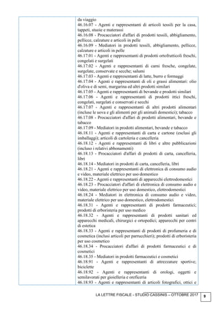 LA LETTRE FISCALE - STUDIO CASSINIS – OTTOBRE 2017 9
da viaggio
46.16.07 - Agenti e rappresentanti di articoli tessili per la casa,
tappeti, stuoie e materassi
46.16.08 - Procacciatori d'affari di prodotti tessili, abbigliamento,
pellicce, calzature e articoli in pelle
46.16.09 - Mediatori in prodotti tessili, abbigliamento, pellicce,
calzature e articoli in pelle
46.17.01 - Agenti e rappresentanti di prodotti ortofrutticoli freschi,
congelati e surgelati
46.17.02 - Agenti e rappresentanti di carni fresche, congelate,
surgelate, conservate e secche; salumi
46.17.03 - Agenti e rappresentanti di latte, burro e formaggi
46.17.04 - Agenti e rappresentanti di oli e grassi alimentari: olio
d'oliva e di semi, margarina ed altri prodotti similari
46.17.05 - Agenti e rappresentanti di bevande e prodotti similari
46.17.06 - Agenti e rappresentanti di prodotti ittici freschi,
congelati, surgelati e conservati e secchi
46.17.07 - Agenti e rappresentanti di altri prodotti alimentari
(incluse le uova e gli alimenti per gli animali domestici); tabacco
46.17.08 - Procacciatori d'affari di prodotti alimentari, bevande e
tabacco
46.17.09 - Mediatori in prodotti alimentari, bevande e tabacco
46.18.11 - Agenti e rappresentanti di carta e cartone (esclusi gli
imballaggi); articoli di cartoleria e cancelleria
46.18.12 - Agenti e rappresentanti di libri e altre pubblicazioni
(incluso i relativi abbonamenti)
46.18.13 - Procacciatori d'affari di prodotti di carta, cancelleria,
libri
46.18.14 - Mediatori in prodotti di carta, cancelleria, libri
46.18.21 - Agenti e rappresentanti di elettronica di consumo audio
e video, materiale elettrico per uso domestico
46.18.22 - Agenti e rappresentanti di apparecchi elettrodomestici
46.18.23 - Procacciatori d'affari di elettronica di consumo audio e
video, materiale elettrico per uso domestico, elettrodomestici
46.18.24 - Mediatori in elettronica di consumo audio e video,
materiale elettrico per uso domestico, elettrodomestici
46.18.31 - Agenti e rappresentanti di prodotti farmaceutici;
prodotti di erboristeria per uso medico
46.18.32 - Agenti e rappresentanti di prodotti sanitari ed
apparecchi medicali, chirurgici e ortopedici; apparecchi per centri
di estetica
46.18.33 - Agenti e rappresentanti di prodotti di profumeria e di
cosmetica (inclusi articoli per parrucchieri); prodotti di erboristeria
per uso cosmetico
46.18.34 - Procacciatori d'affari di prodotti farmaceutici e di
cosmetici
46.18.35 - Mediatori in prodotti farmaceutici e cosmetici
46.18.91 - Agenti e rappresentanti di attrezzature sportive;
biciclette
46.18.92 - Agenti e rappresentanti di orologi, oggetti e
semilavorati per gioielleria e oreficeria
46.18.93 - Agenti e rappresentanti di articoli fotografici, ottici e
 