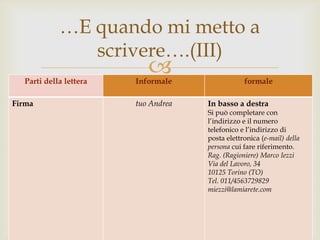 …E quando mi metto a scrivere….(III)