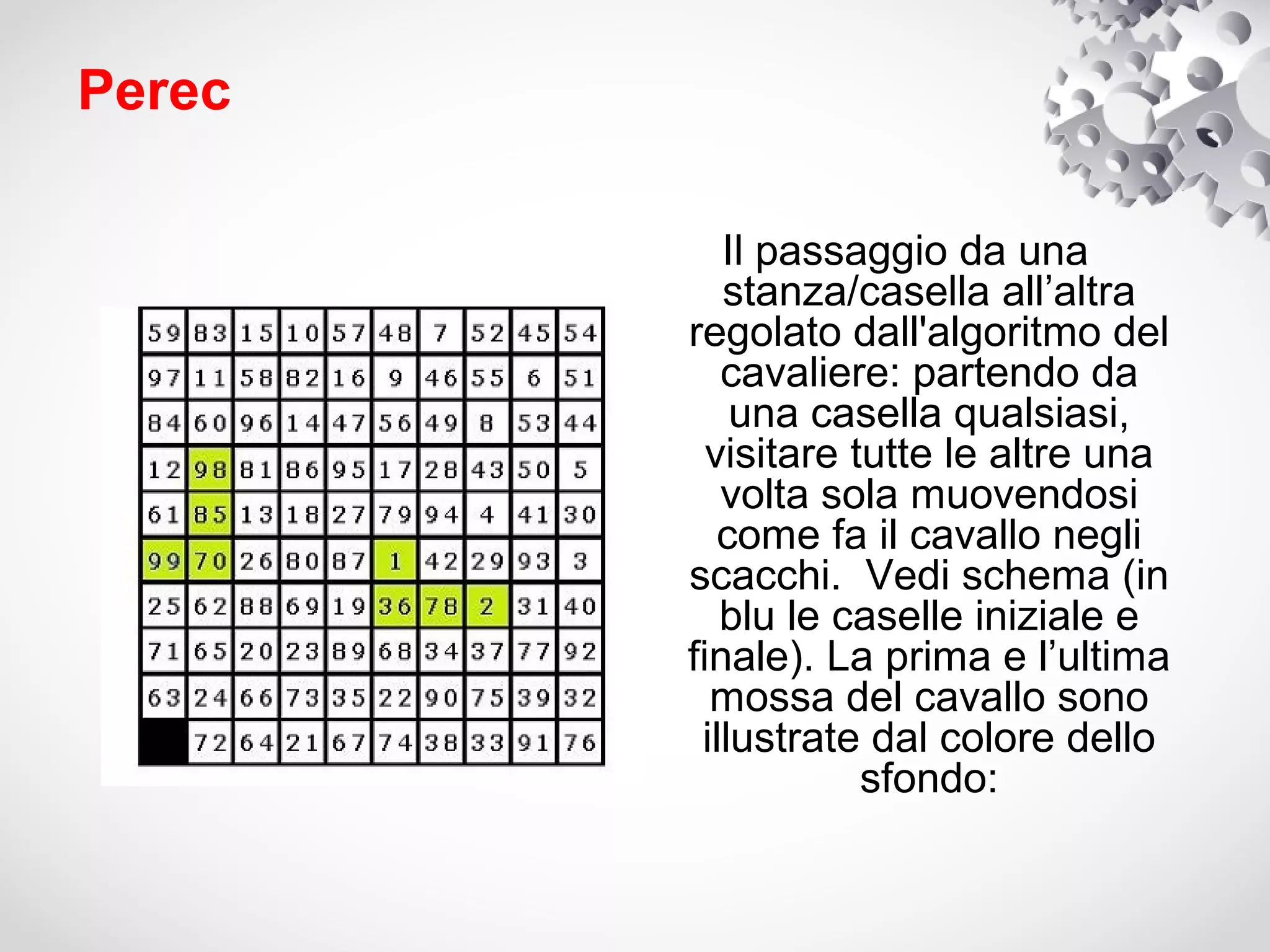 Perec

           Il passaggio da una
           stanza/casella all’altra
        regolato dall'algoritmo del
           cavaliere: partendo da
            una casella qualsiasi,
          visitare tutte le altre una
           volta sola muovendosi
           come fa il cavallo negli
        scacchi. Vedi schema (in
           blu le caselle iniziale e
        finale). La prima e l’ultima
          mossa del cavallo sono
         illustrate dal colore dello
                    sfondo:
 