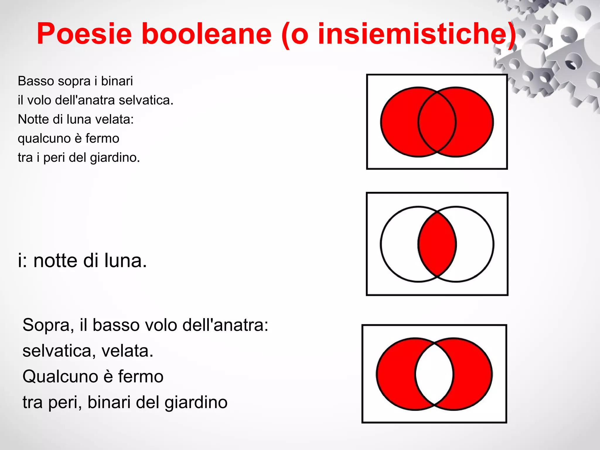 Poesie booleane (o insiemistiche)
Basso sopra i binari
il volo dell'anatra selvatica.
Notte di luna velata:
qualcuno è fermo
tra i peri del giardino.




i: notte di luna.


Sopra, il basso volo dell'anatra:
selvatica, velata.
Qualcuno è fermo
tra peri, binari del giardino
 