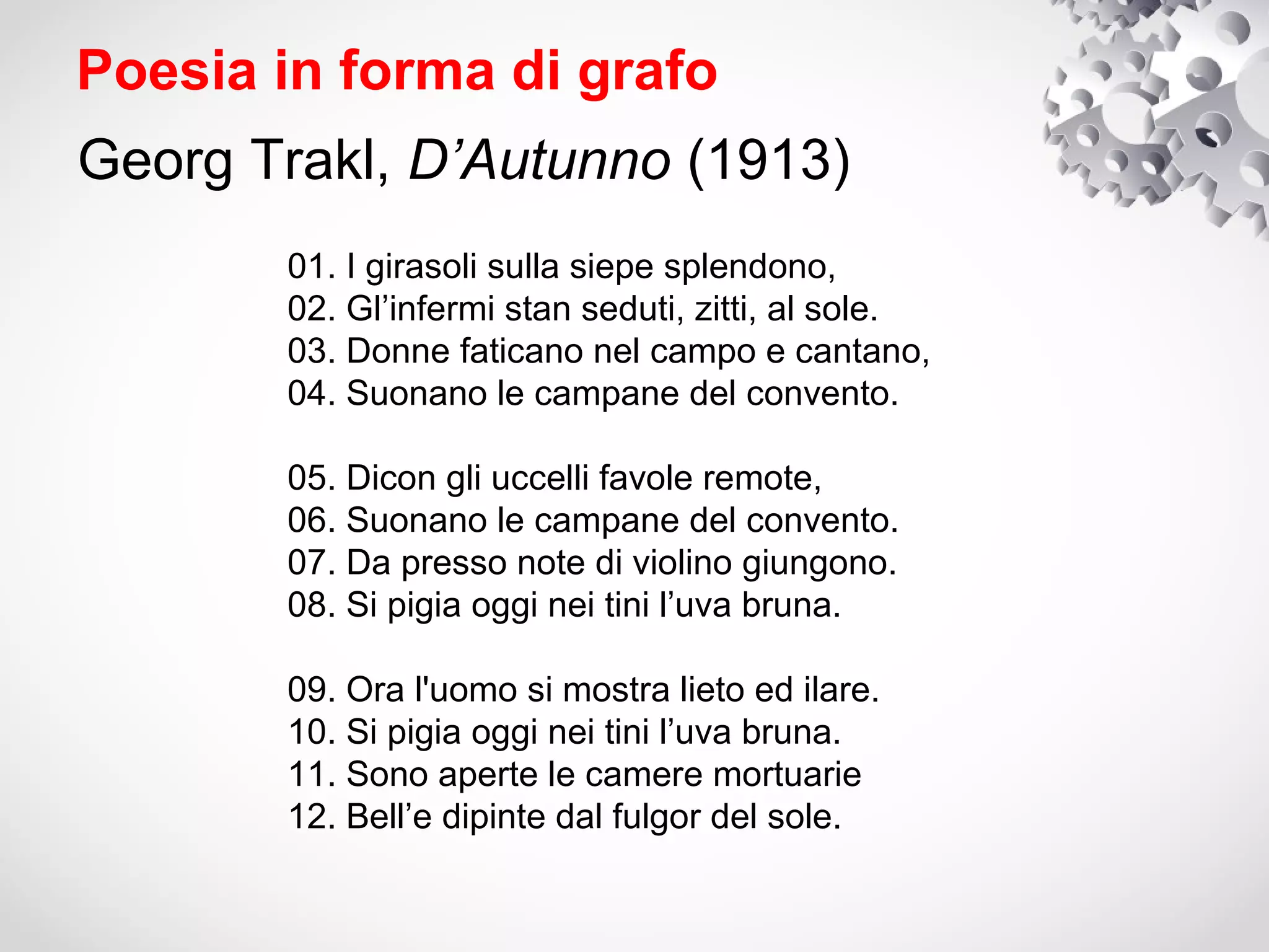 Poesia in forma di grafo
Georg Trakl, D’Autunno (1913)
       01. I girasoli sulla siepe splendono,
       02. Gl’infermi stan seduti, zitti, al sole.
       03. Donne faticano nel campo e cantano,
       04. Suonano le campane del convento.

       05. Dicon gli uccelli favole remote,
       06. Suonano le campane del convento.
       07. Da presso note di violino giungono.
       08. Si pigia oggi nei tini l’uva bruna.

       09. Ora l'uomo si mostra lieto ed ilare.
       10. Si pigia oggi nei tini l’uva bruna.
       11. Sono aperte le camere mortuarie
       12. Bell’e dipinte dal fulgor del sole.
 