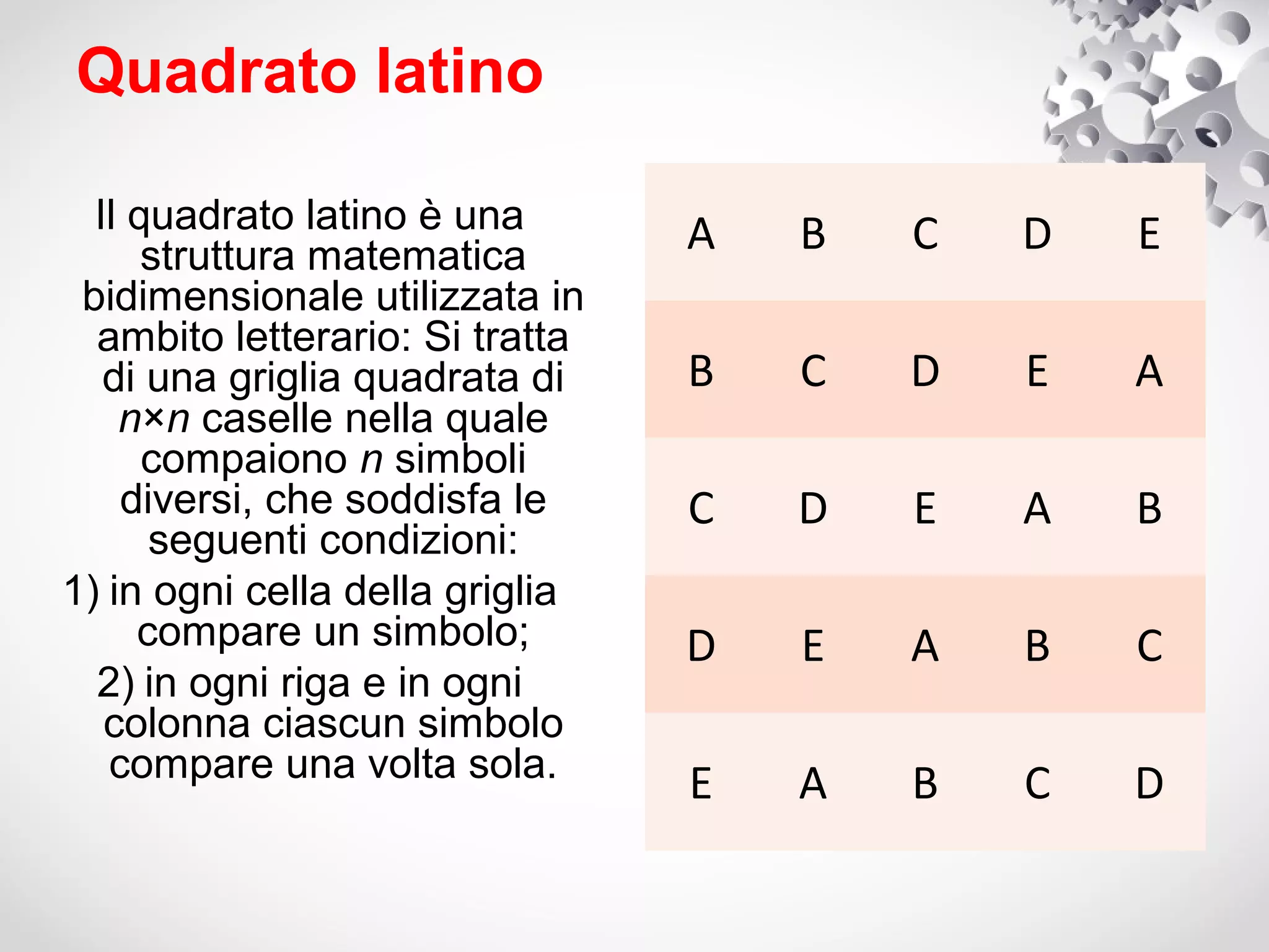 Quadrato latino

  Il quadrato latino è una       A   B   C   D   E
      struttura matematica
 bidimensionale utilizzata in
  ambito letterario: Si tratta
   di una griglia quadrata di    B   C   D   E   A
    n×n caselle nella quale
      compaiono n simboli
    diversi, che soddisfa le     C   D   E   A   B
      seguenti condizioni:
1) in ogni cella della griglia
     compare un simbolo;         D   E   A   B   C
  2) in ogni riga e in ogni
   colonna ciascun simbolo
   compare una volta sola.       E   A   B   C   D
 