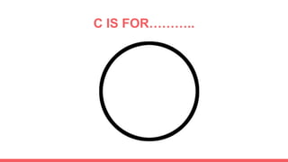 C IS FOR………..
 