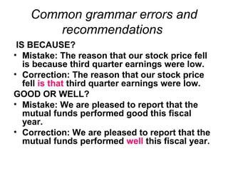 Letter drafting ppt 15 feb | PPT