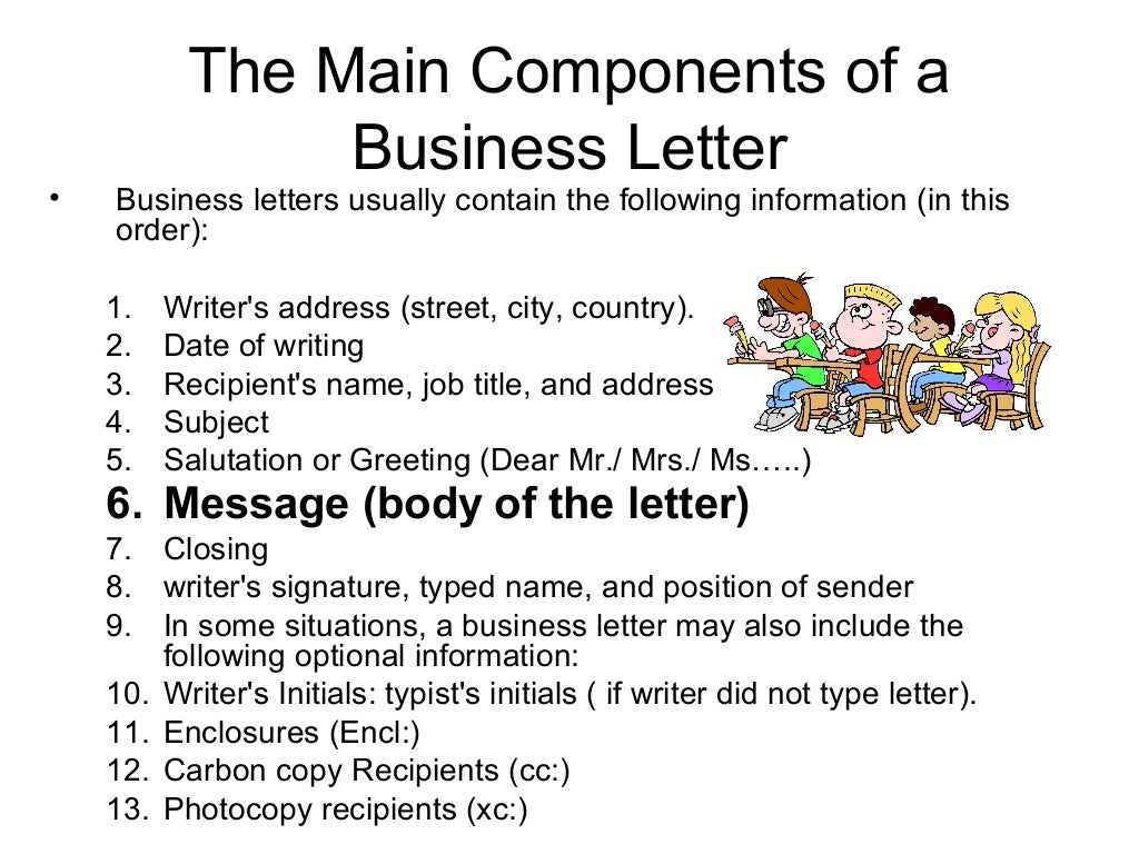 Letter drafting ppt 15 feb