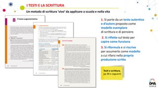 Lettere al futuro | PPTX