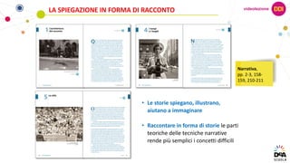 Lettere al futuro | PPTX