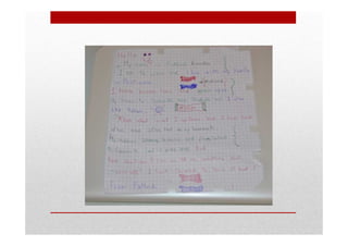 Letters to Dutch friends!