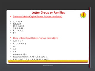 Letter group or families | PPT