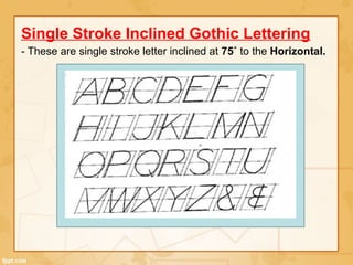 Slanted Engineering Lettering Example ENGINEERING DRAWING ( LESSON IN LETTERING) | PPTX