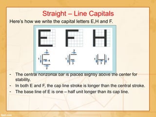 ENGINEERING DRAWING ( LESSON IN LETTERING) | PPTX