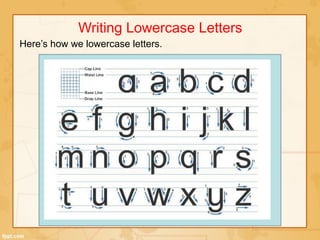 ENGINEERING DRAWING ( LESSON IN LETTERING) | PPTX