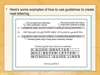 ENGINEERING DRAWING ( LESSON IN LETTERING) | PPTX