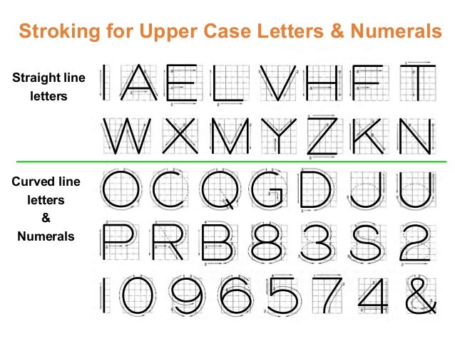 Lettering Drawing Pdf Lettering Drawing Pdf