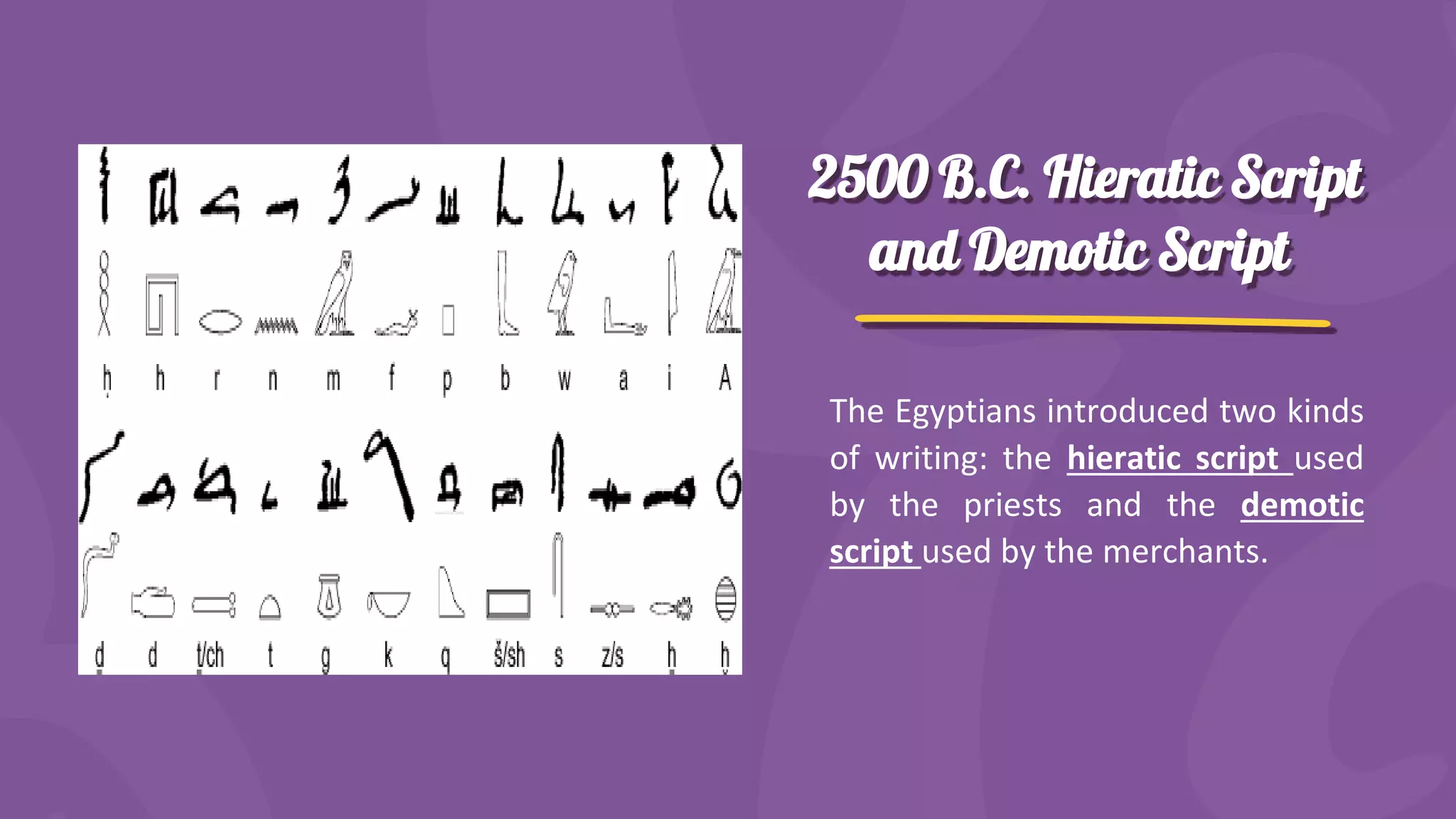 2500 B.C. Hieratic Script
and Demotic Script
The Egyptians introduced two kinds
of writing: the hieratic script used
by the priests and the demotic
script used by the merchants.
 