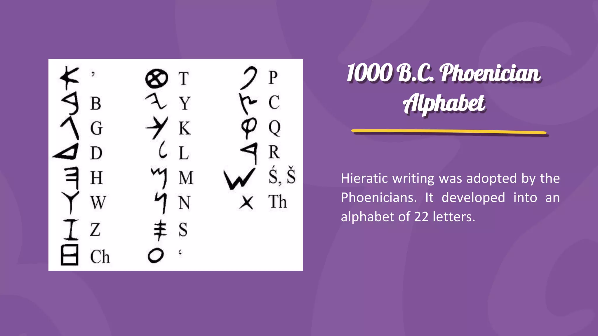 1000 B.C. Phoenician
Alphabet
Hieratic writing was adopted by the
Phoenicians. It developed into an
alphabet of 22 letters.
 