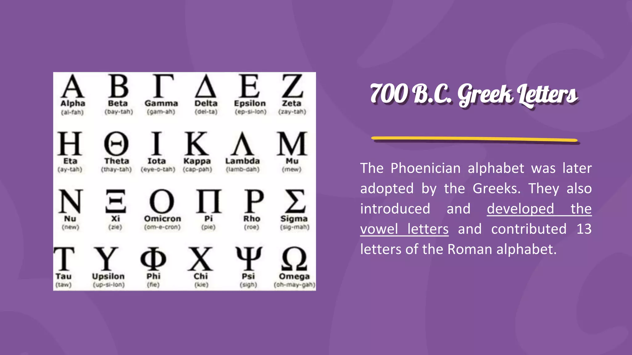 700 B.C. Greek Letters
The Phoenician alphabet was later
adopted by the Greeks. They also
introduced and developed the
vowel letters and contributed 13
letters of the Roman alphabet.
 