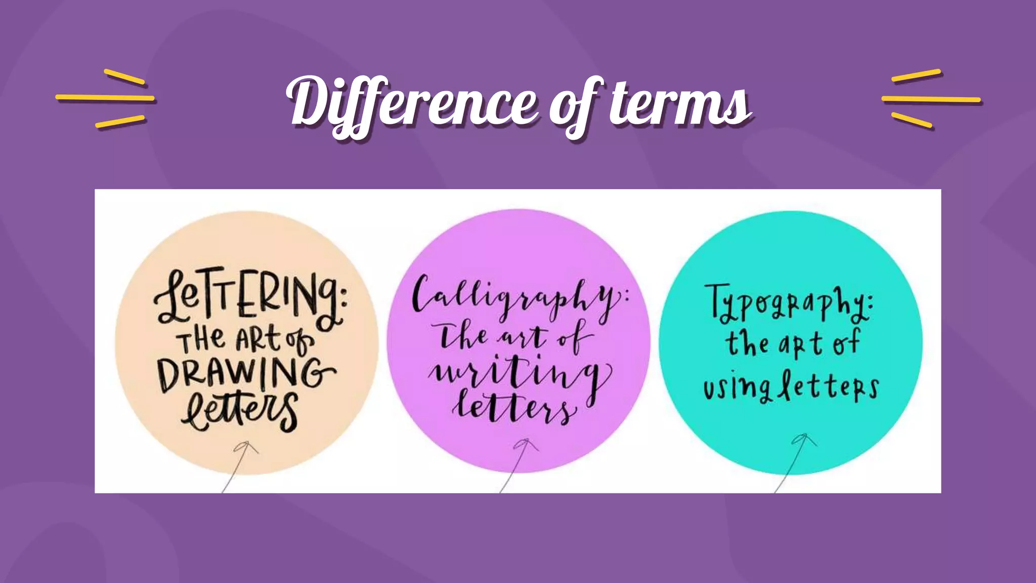 Difference of terms
 