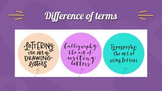 Lettering, Origin and Development.pptx