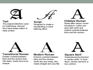 Lettering S Transcript LETTERINGS.pptx