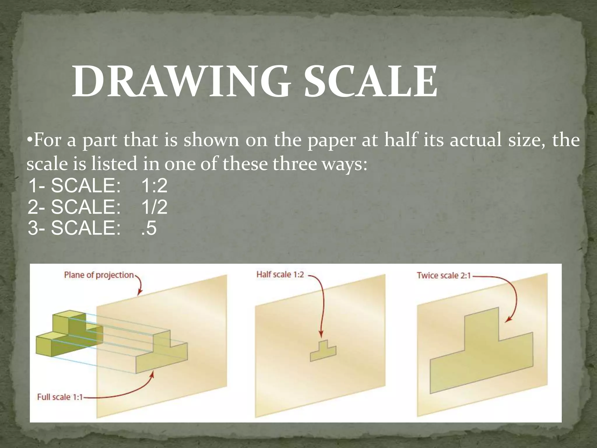 DRAWING SCALE
•For a part that is shown on the paper at half its actual size, the
scale is listed in one of these three ways:
1- SCALE: 1:2
2- SCALE: 1/2
3- SCALE: .5
 
