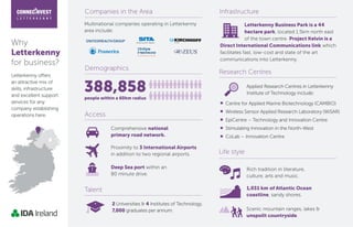 Why Letterkenny for business - Infographic