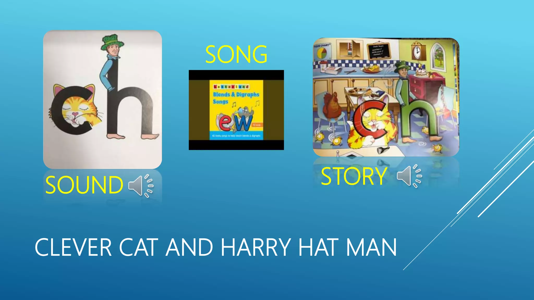 CLEVER CAT AND HARRY HAT MAN
STORY
SONG
SOUND