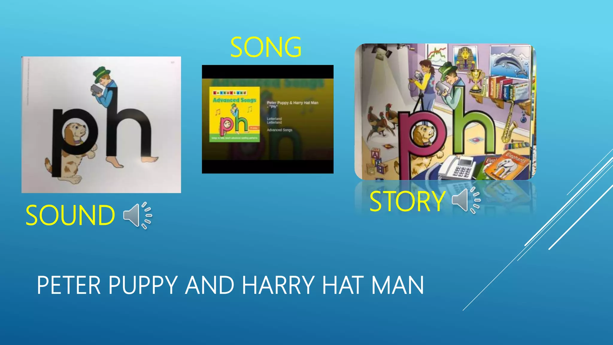 PETER PUPPY AND HARRY HAT MAN
STORY
SONG
SOUND